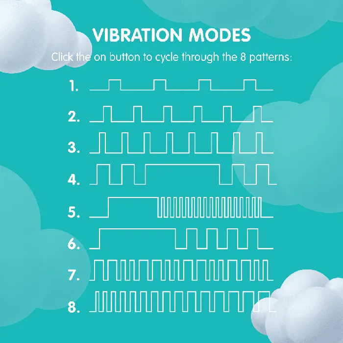 The Rabbit Skins Touch Skins Vibrators
